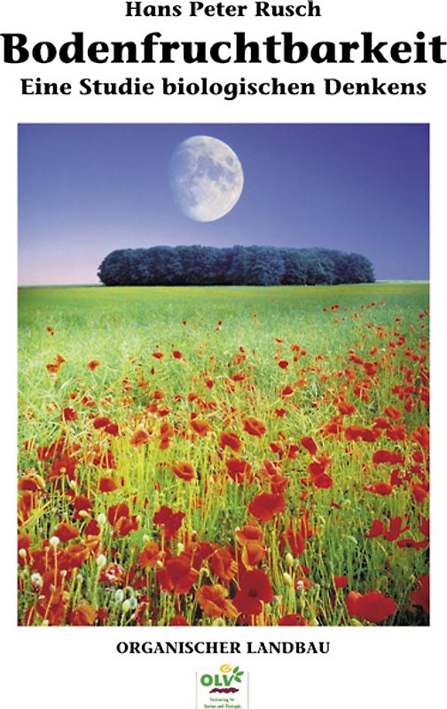 Bodenfruchtbarkeit