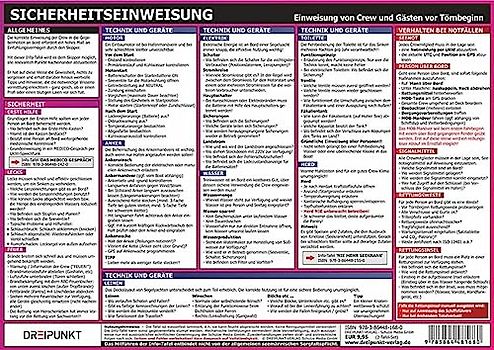 Info-Tafel-Set Yachtcharter: Checklisten für die Yachtübernahme und die Creweinweisung