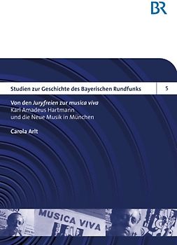 Von den «Juryfreien» zur «musica viva»