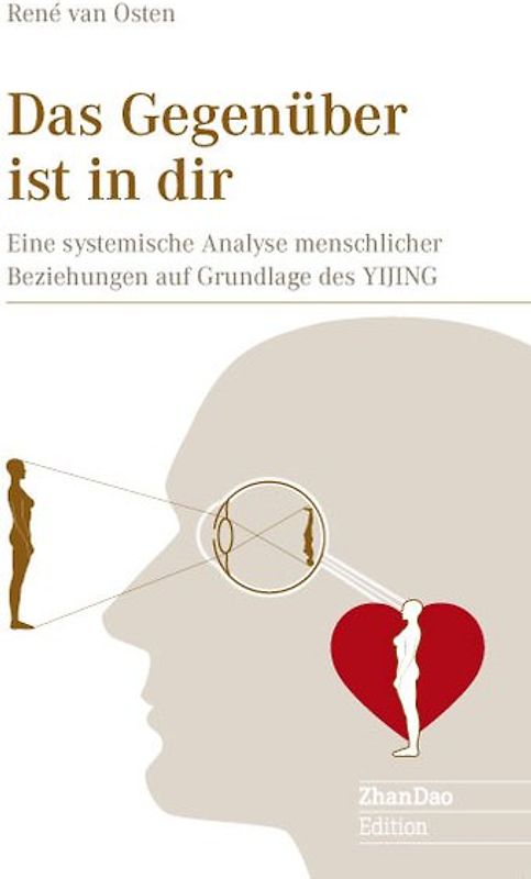 Das Gegenüber ist in dir