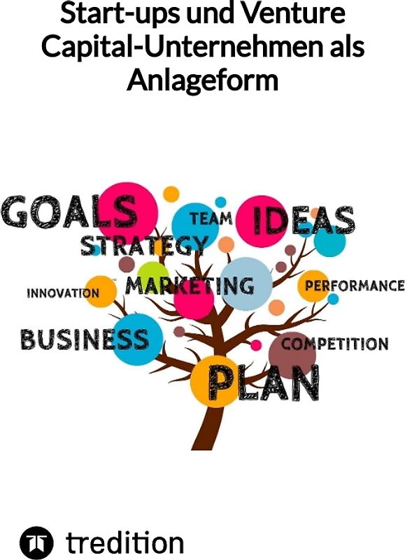 Start-ups und Venture Capital-Unternehmen als Anlageform