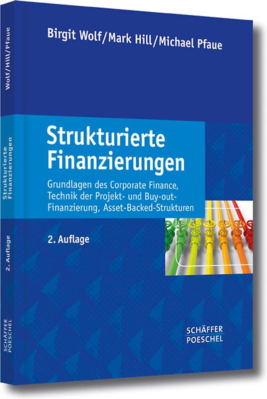 Strukturierte Finanzierungen