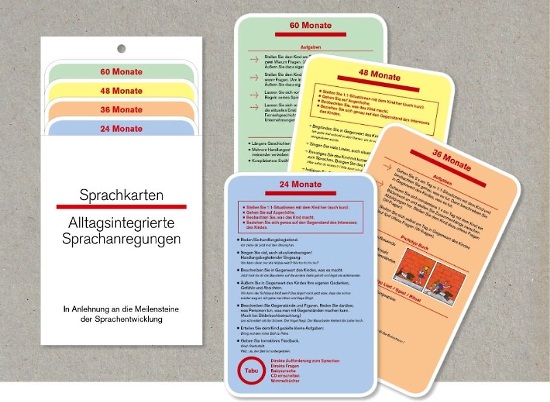 Sprachkarten - Alltagsintegrierte Sprachanregungen