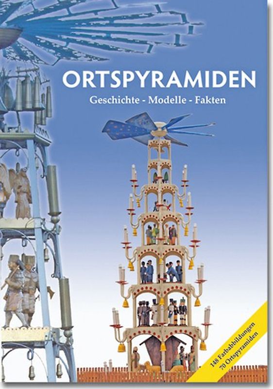 Ortspyramiden