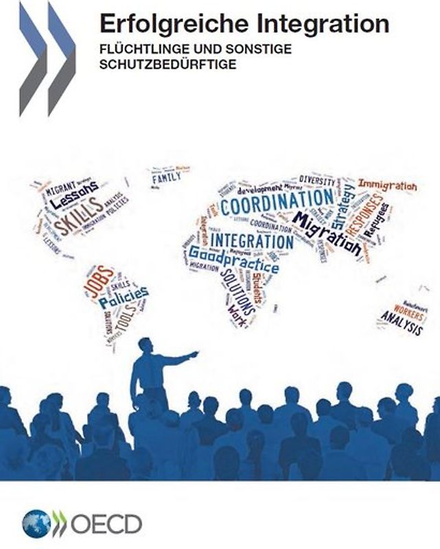 Erfolgreiche Integration