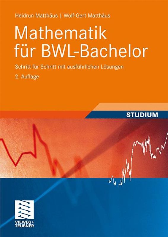 Mathematik für BWL-Bachelor