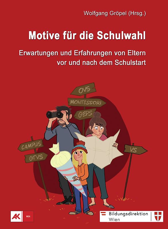 Motive für die Schulwahl