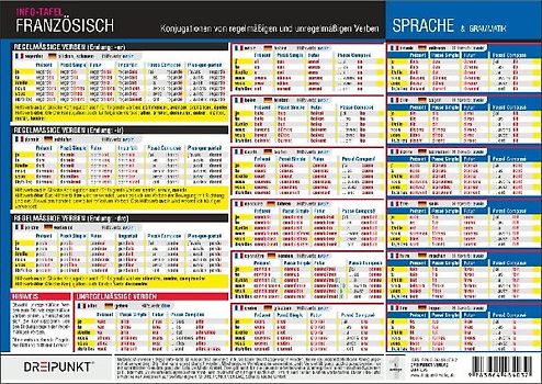 Französisch - Verben