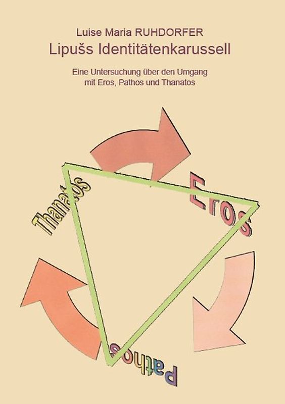 Lipušs Identitätenkarussell