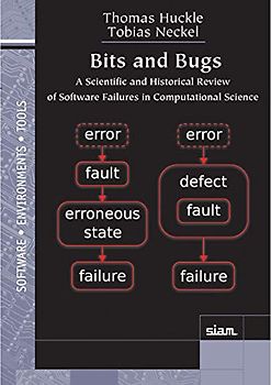 Bits and Bugs: A Scientific and Historical Review of Software Failures in Computational Science (Software, Environments, and Tools)