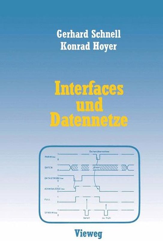Interfaces und Datennetze