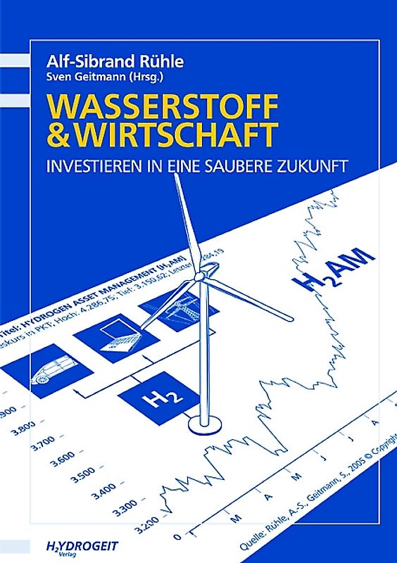 Wasserstoff und Wirtschaft
