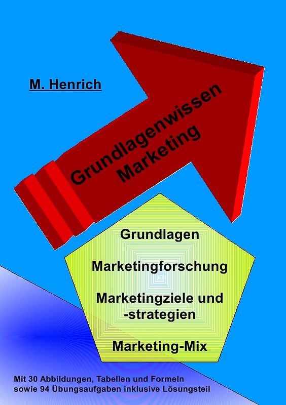 Grundlagenwissen Marketing
