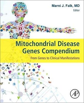 Mitochondrial Disease Genes Compendium