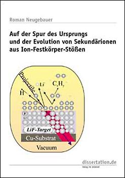 Auf der Spur des Ursprungs und der Evolution von Sekundärionen aus Ion-Festkörper-Stössen A