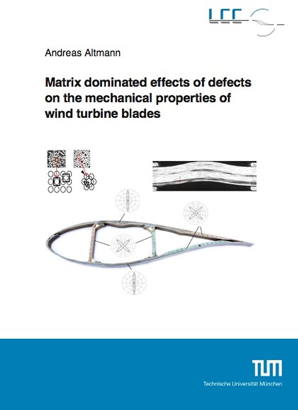 Matrix dominated effects of defects on the mechanical properties of wind turbine blades