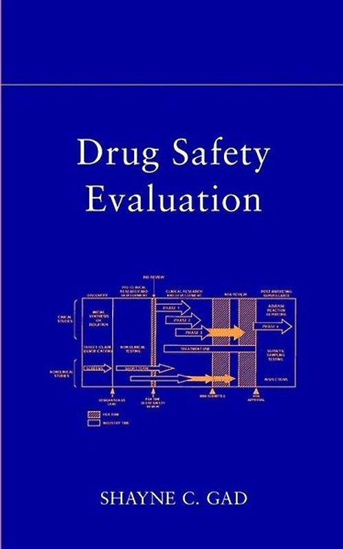 Drug Safety Evaluation
