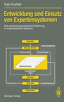 Entwicklung und Einsatz von Expertensystemen