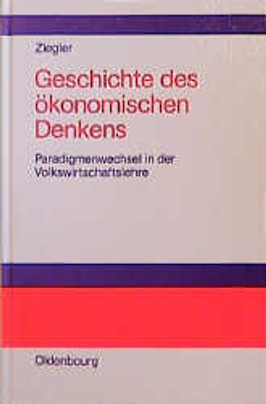 Geschichte des ökonomischen Denkens