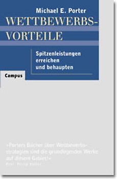 Wettbewerbsvorteile (Competitive Advantage)