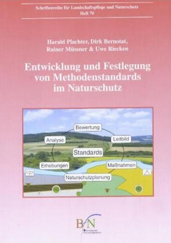Entwicklung und Festlegung von Methodenstandards im Naturschutz