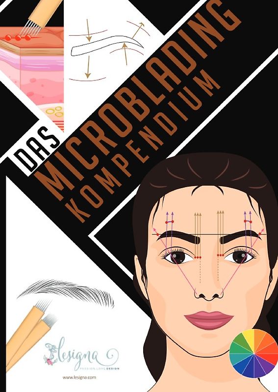 Lesigna Microblading Training / Das Microblading Kompendium