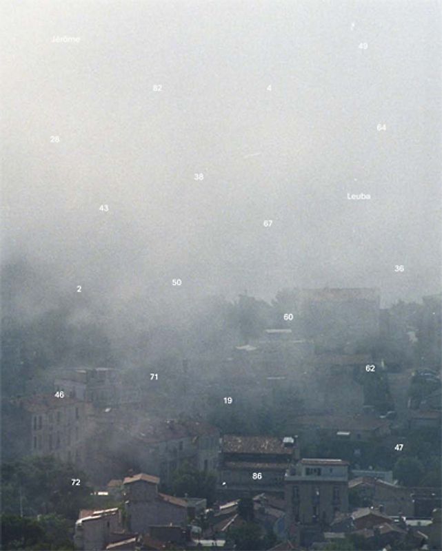 Jérôme Leuba: Battlefield