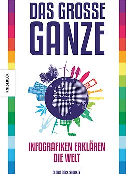 Das große Ganze. Infographiken erklären die Welt