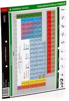 KOMPAX Wissen - Periodensystem & Formeln