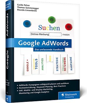 Google AdWords