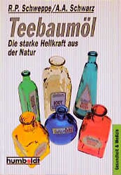 Teebaumöl. Die starke Heilkraft aus der Natur