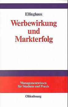 Werbewirkung und Markterfolg