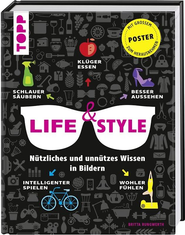 Life&Style. Nützliches und unnützes Wissen in Bildern