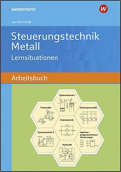 Steuerungstechnik Metall