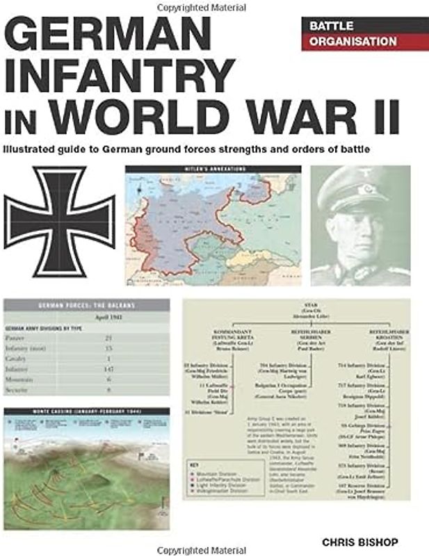 German Infantry in World War II (Battle Organisation)