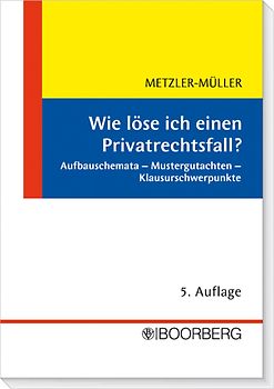 Wie löse ich einen Privatrechtsfall?