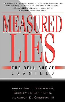 Measured Lies