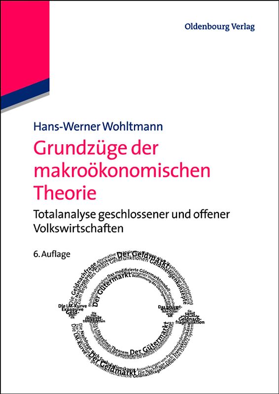 Grundzüge der makroökonomischen Theorie