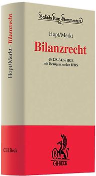 Bilanzrecht