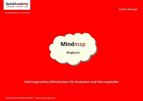 Mindmap Ringbuch