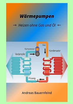 Wärmepumpen