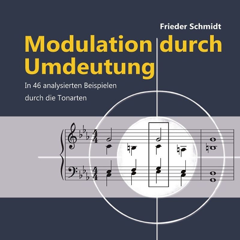Modulation durch Umdeutung
