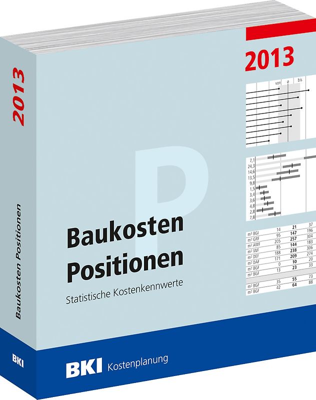 Baukosten Positionen 2013