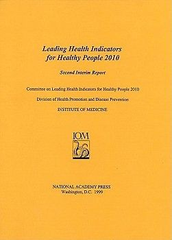 Leading Health Indicators for Healthy People 2010