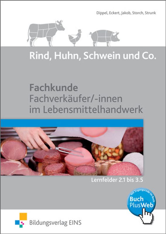 Rind, Huhn, Schwein und Co.