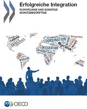 Erfolgreiche Integration