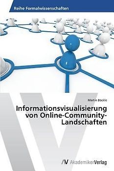 Informationsvisualisierung von Online-Community-Landschaften
