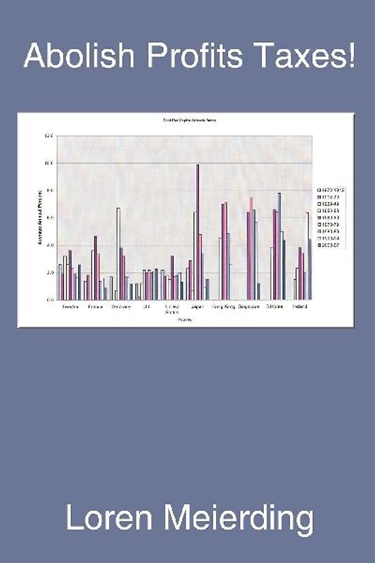 Abolish Profits Taxes!