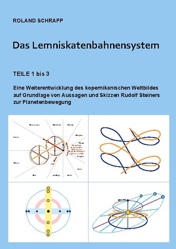 Das Lemniskatenbahnensystem