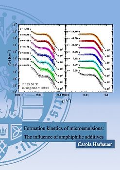 Formation kinetics of microemulsions: The influence of amphiphilic additives
